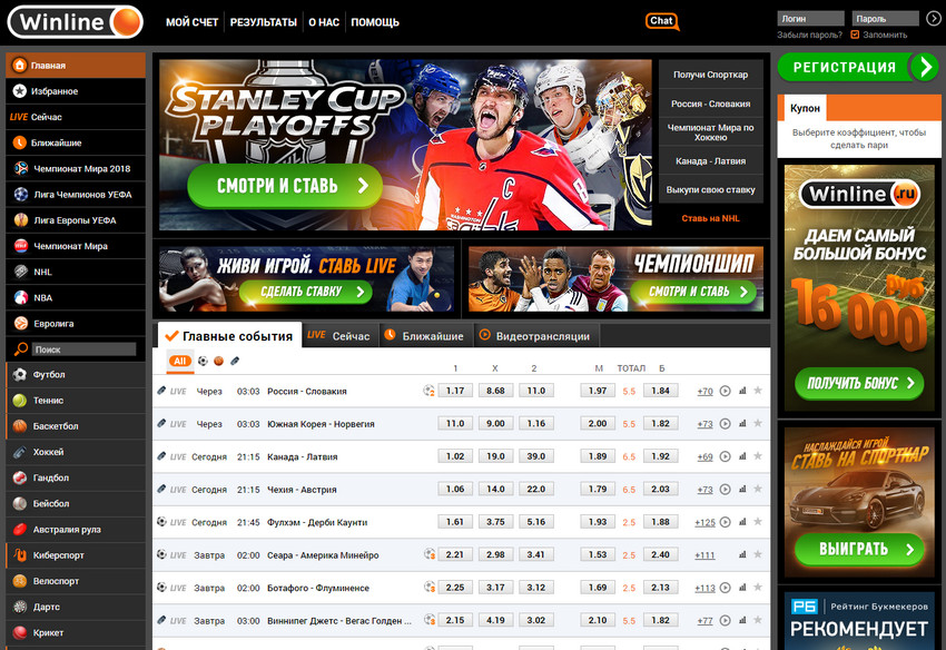 Winline: Что нужно знать об этой букмекерской конторе?